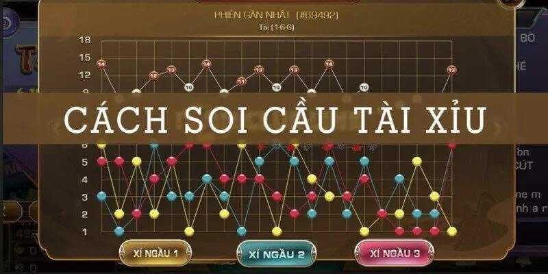 Sử dụng phương pháp soi cầu tài xỉu tại KING33 sẽ giúp bạn đạt kết quả chính xác nhất