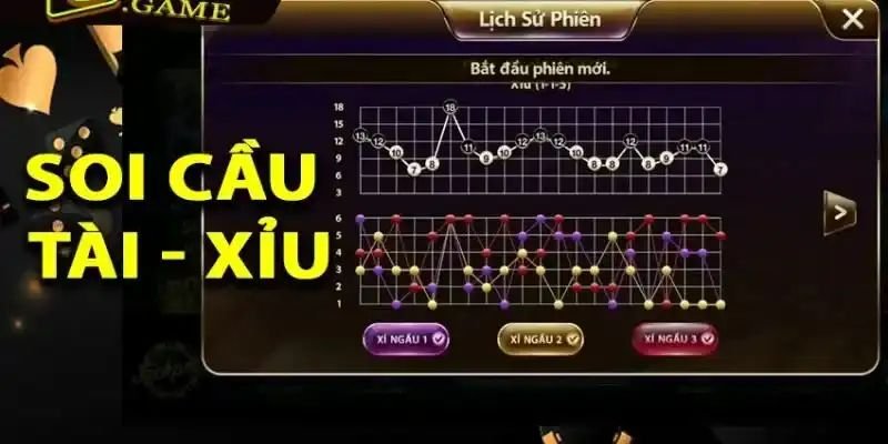 Soi cầu tài xỉu dễ dàng hơn với công cụ tích hợp hiện đại tại KING33